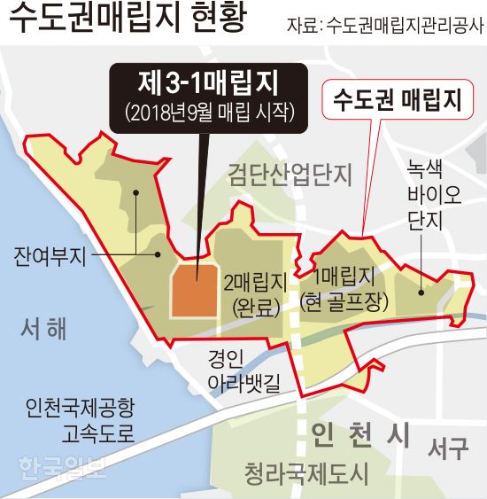 [저작권 한국일보]수도권매립지 현황 / 김문중 기자/2019-03-12(한국일보)