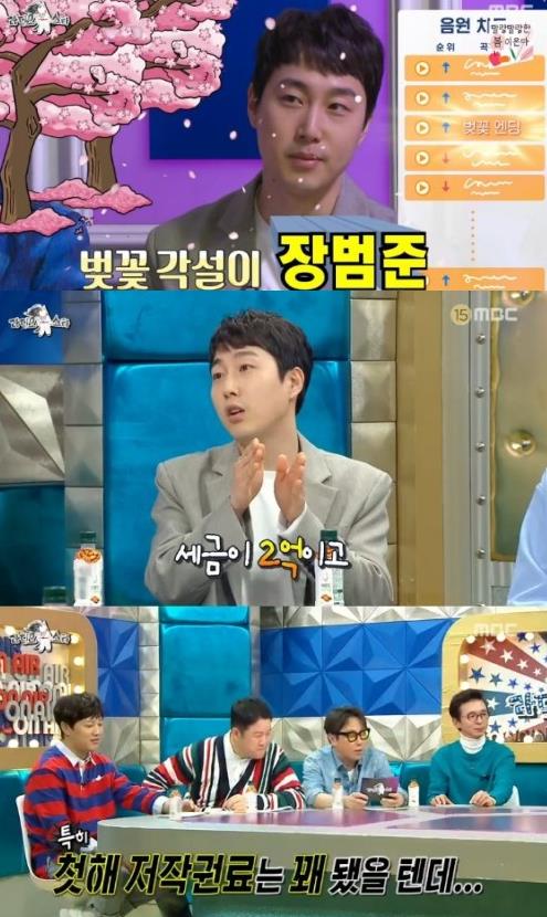 ‘라디오스타’ 장범준이 히트곡 ‘벚꽃엔딩’ 수입을 밝혔다.MBC 방송 캡처