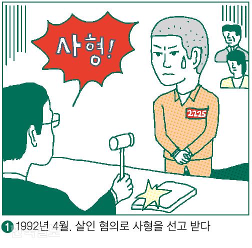 사람들은 이 사건을 ‘91년 대구 교장부부 살인사건’이라 불렀다. 그래픽=신동준 기자