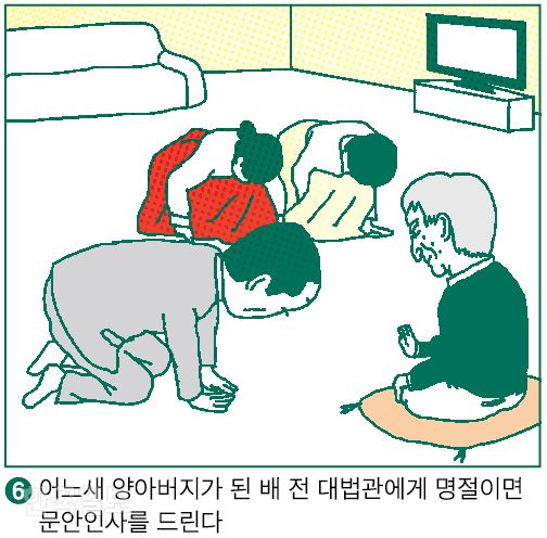 요아킴은 만날 때마다 배 전 대법관을 ‘생명의 은인’이라 부르며 큰절을 한다. 아버지라고도 불렀다. 특별히 양아들 삼기로 한 것은 아닌데 교도소에 갈 때마다 그렇게 부르기에 나무라지 않고 받아들였다고 한다. 그래픽=신동준 기자