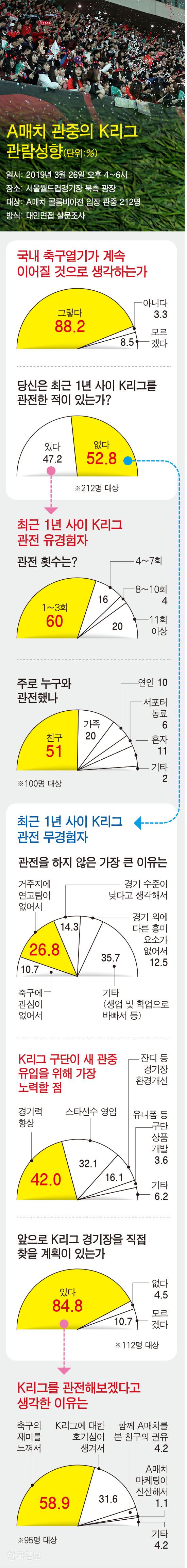 강준구 기자