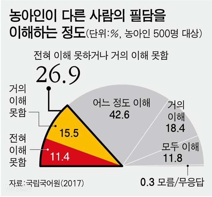 [저작권 한국일보] 강준구 기자