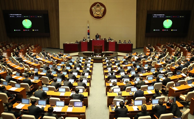 5일 국회 본회의에서 국회 상임위원회별로 소관 법률안 심사를 분담하는 두 개 이상의 복수 소위원회를 두고 매월 2회 이상 열도록 정례화하는 내용의 국회법 개정안이 가결되고 있다. 연합뉴스