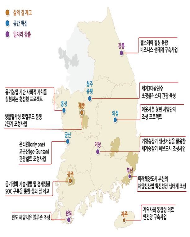 2019년 지역발전투자협약 시범사업 공모 최종 선정사업. 경북도 제공