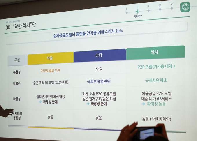 이동우 차차크리에이션 대표가 9일 오전 서울 강남구 워크플랙스에서 열린 승차공유 서비스 '차차' 출시 설명회에서 사업 소개를 하고 있다. 연합뉴스