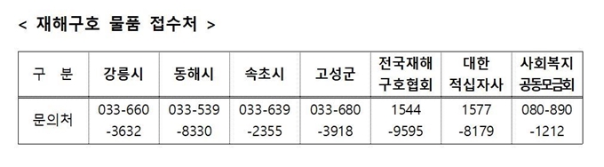 행정안전부가 발표한 구호 물품 접수처. 행정안전부