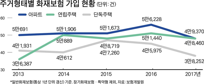 [저작권 한국일보]그래픽=박구원 기자