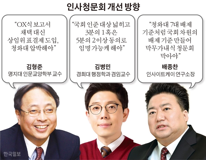 [저작권 한국일보]인사청문회 개선 방향_김경진기자