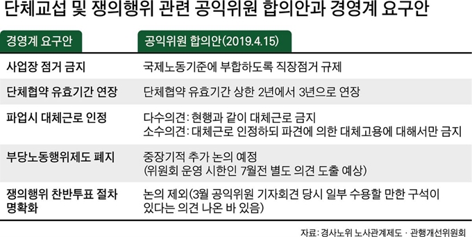 그래픽뉴스부 박구원 기자