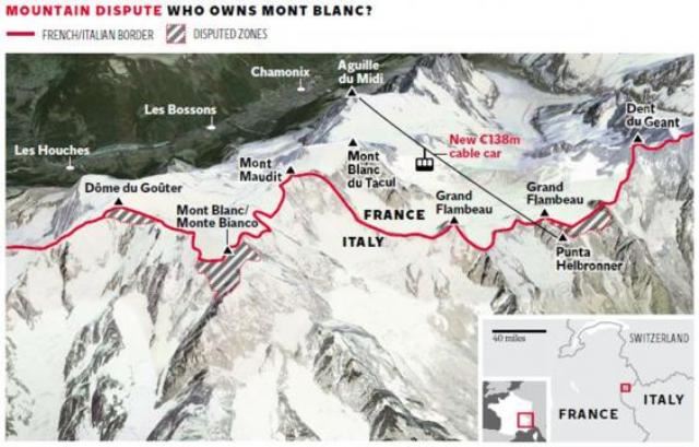 이탈리아와 프랑스는 몽블랑산 정상의 국경선을 두고 150년 넘게 분쟁을 벌이고 있다.인디펜던트 캡처