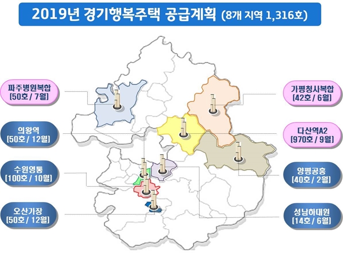 경기도도내 행복주택 공급 계획 위치도. 경기도 제공