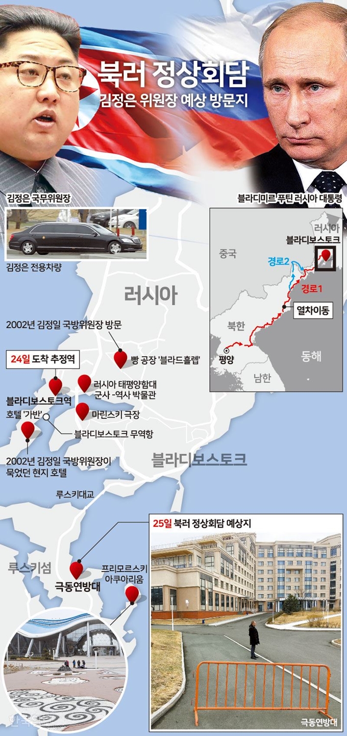 [저작권 한국일보]북러 정상회담 김정은 위원장 예상 방문지/ 송정근 기자/2019-04-23(한국일보)