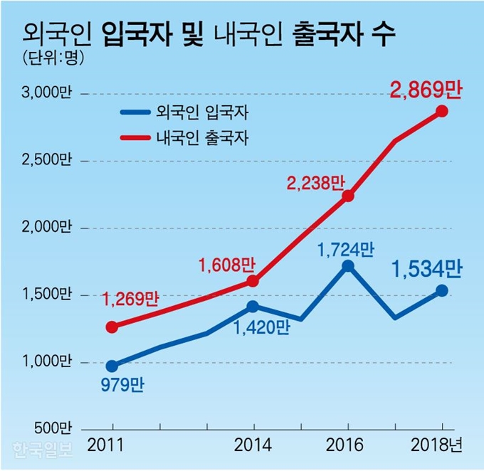 [저작권 한국일보] 강준구 기자