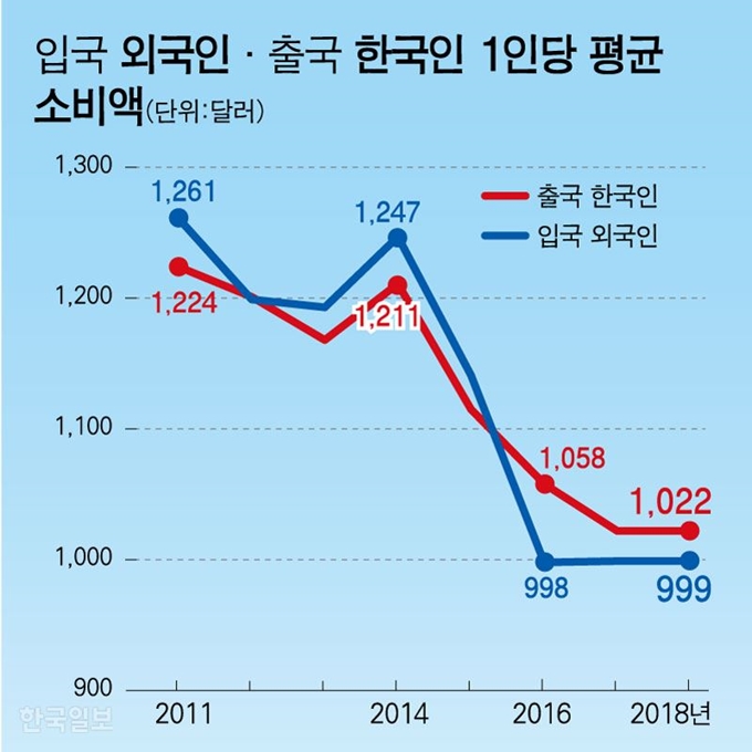 [저작권 한국일보] 강준구 기자