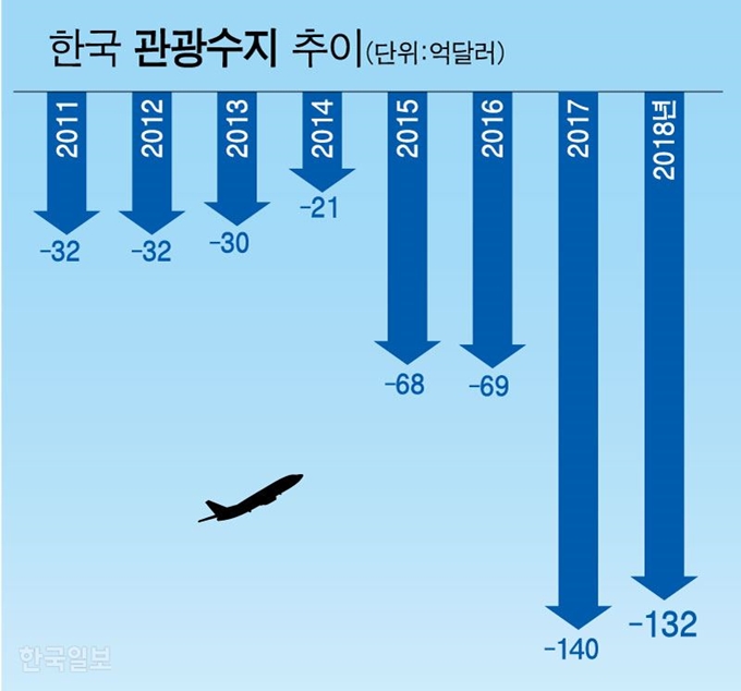 [저작권 한국일보] 강준구 기자