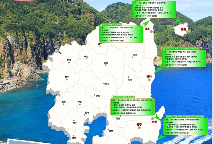 경북도는 동해안 5개 지구를 대상으로 어촌 뉴딜 300사업 기본계획을 수립하고 지역밀착형 생활 SOC사업을 펼친다. 경북도 제공