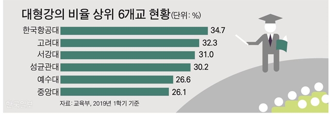 박구원 기자