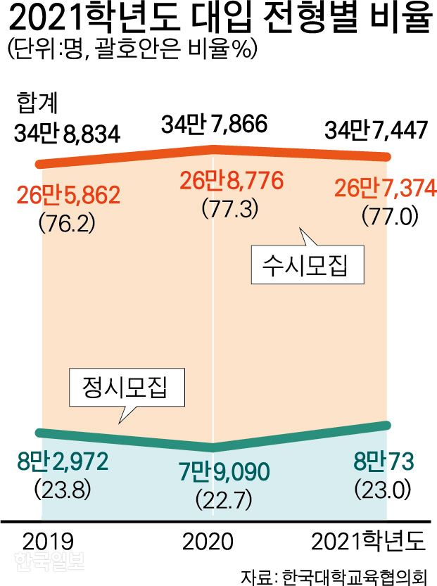 박구원 기자