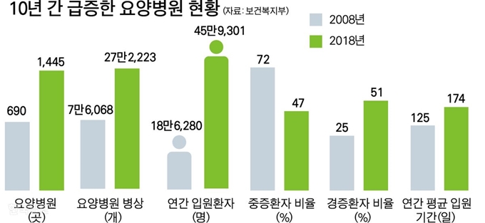 박구원 기자