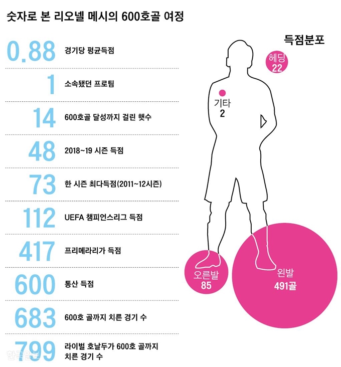 신동준 기자