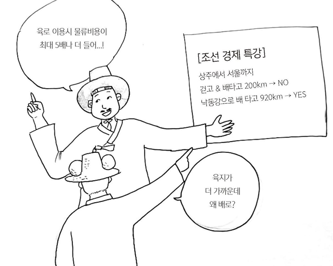 조선 시대 육로보다 수로와 해로를 선호했던 것은 수송비용의 차이 때문이었다. 김광원기자 jang750107@hankookilbo.com