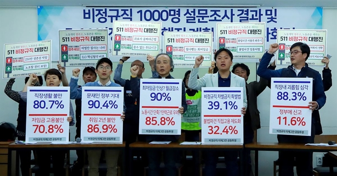 비정규직 이제그만 공동투쟁, 직장갑질 119에 참여하고 있는 노동시민사회단체 회원 및 비정규직 노동자들이 7일 오후 서울 정동 프란치스코회관에서 열린 '비정규직 1,000명 설문조사 결과 및 5.11 비정규직 대행진 계획 발표 기자회견에서 손팻말을 들고 구호를 외치고 있다. 연합뉴스