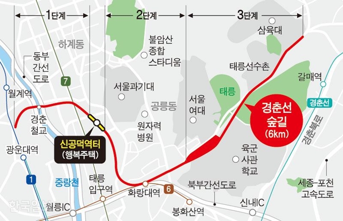 [저작권 한국일보]경춘선숲길/ 강준구 기자/2019-05-09(한국일보)