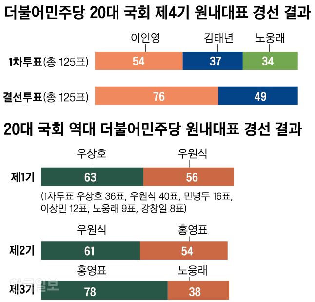 [저작권 한국일보]카톡방담_신동준 기자/2019-05-10(한국일보)