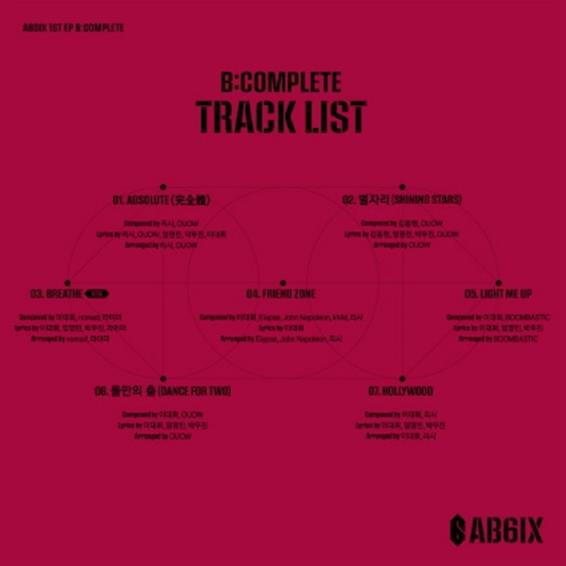 AB6IX 데뷔 EP 트랙리스트가 공개됐다. 브랜뉴뮤직 제공