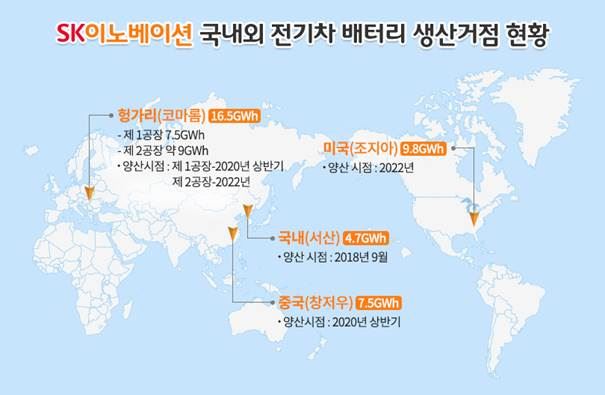 SK이노베이션의 국내외 배터리 생산 거점. SK이노베이션 제공