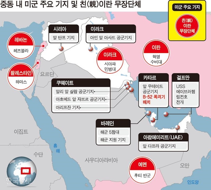 중동 내 미군 주요 기지 및 친이란 무장단체. 그래픽=강준구 기자