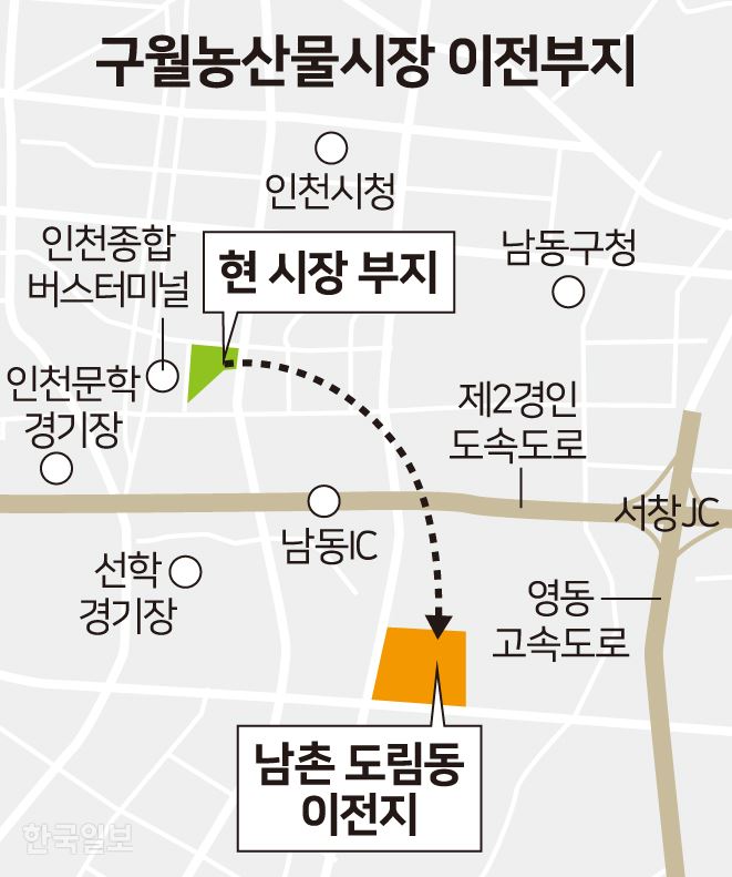 [저작권 한국일보] 구월농산물시장 이전 부지 - 송정근 기자