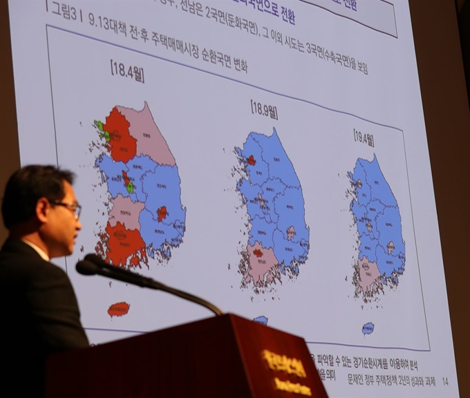 박천규 국토연구원 부동산시장연구소센터장이 28일 오후 서울 중구 한국프레스센터에서 열린 '문재인 정부 주택정책 2년의 성과와 과제' 정책세미나에서 9.13대책 전후 주택매재시장 순환국면 변화에 대해 설명하고 있다. 연합뉴스