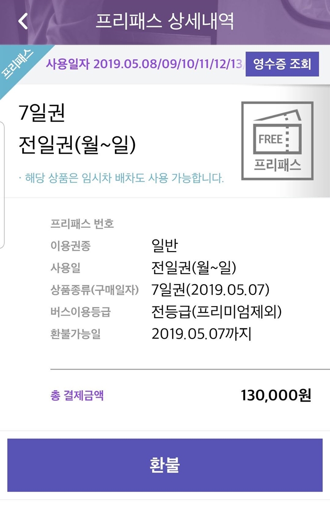 고속버스 프리패스 7일권. 13만원으로 고속버스 8개 회사의 일반ㆍ우등고속버스를 무제한 이용할 수 있다.