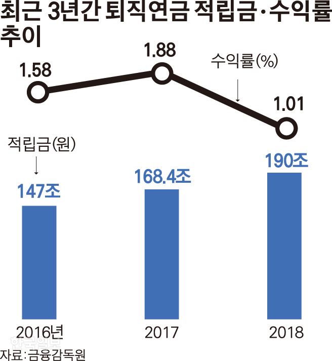 김경진기자