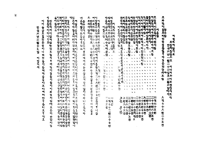 이승만 전 대통령이 ‘리박사 여행비조’라는 제목으로 하와이교민단에 보낸 편지. 1924년 3월 15일 보낸 이 편지에는 이승만 전 대통령의 여행비 내역이 담겨있다. 미주한인민족운동자료 미주편(4)