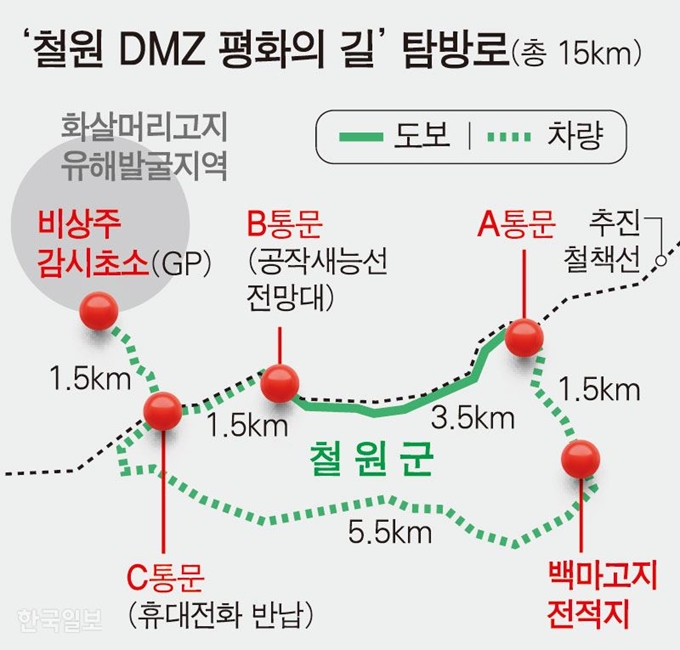 ‘철원 DMZ 평화의 길’ 탐방로. 그래픽=강준구 기자