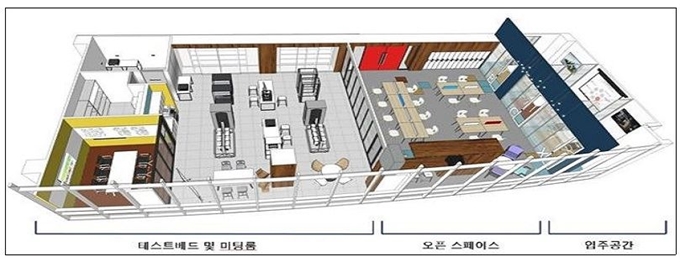 판교 5G 오픈랩 시설 현황. 경기도 제공