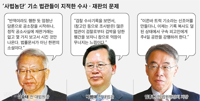 사법농단 기소 법관들이 지적한 수사와 재판의 문제. 그래픽=신동준 기자