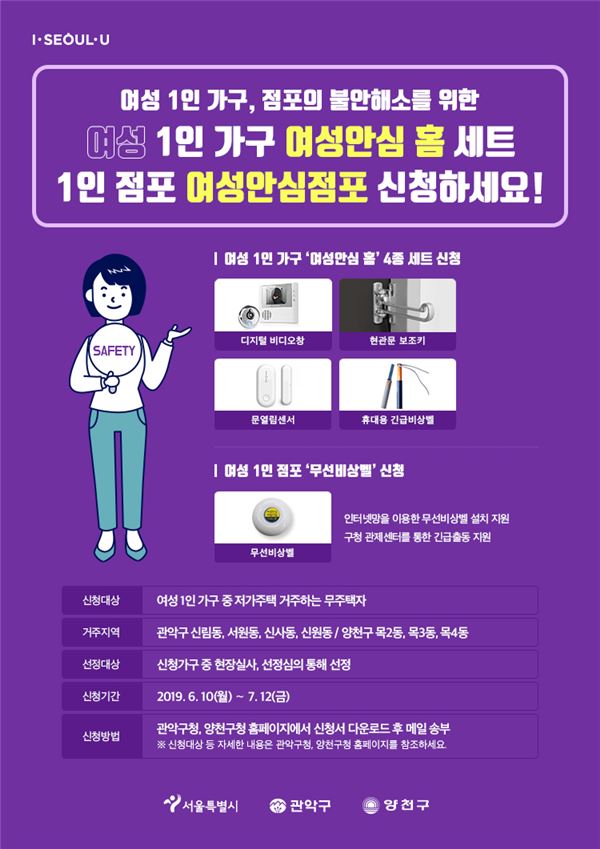 서울시의 여성1인가구 1인점포 '불안해소 4종세트'. 서울시 제공.