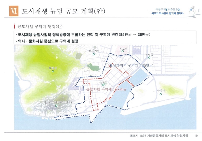 목포시가 2017년 9월 14일 손혜원 무소속 의원에게 전달한 도시재생뉴딜공모계획안에서는 사업 대상지역이 기존 85만㎡에서 28만㎡로 좁혀졌다. 목포시 제공