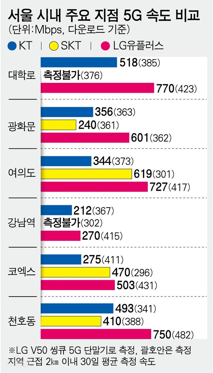 [저작권 한국일보] 그래픽=강준구 기자