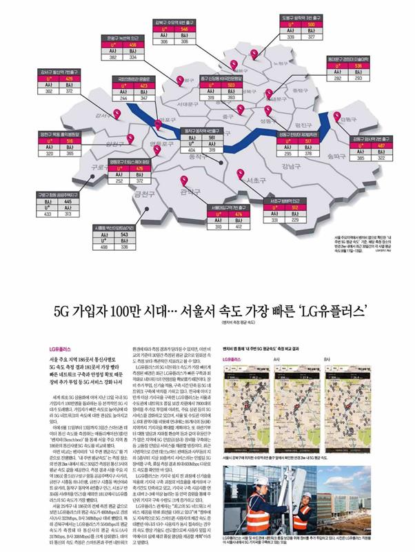 LG유플러스가 한 언론사에 게재한 광고. LG유플러스가 5G 속도 1위라는 내용을 전달하고 있다.