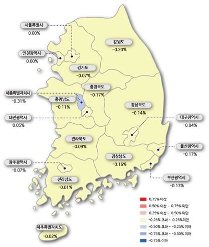 시도별 아파트 매매가격지수 변동률. 한국감정원 제공