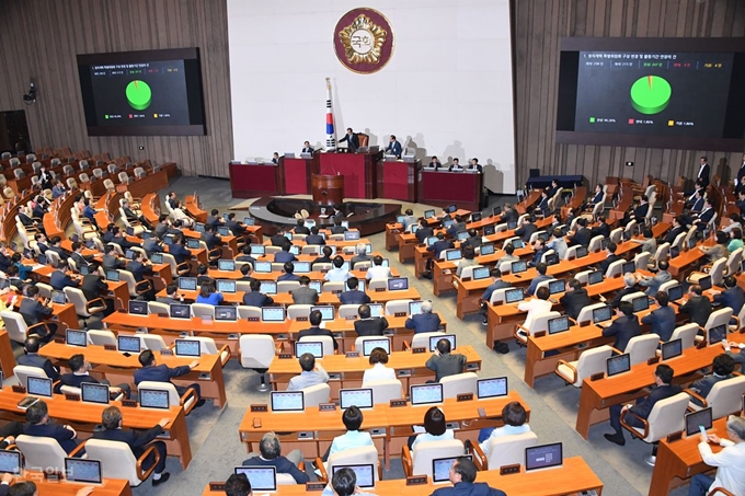 문희상 국회의장이 정개특위, 사개특위 활동기한 연장의 건을 상정 표결 후 가결 선언하고 있다. 오대근기자