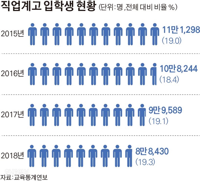 김경진 기자