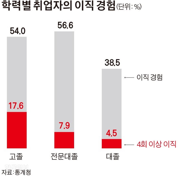 김경진 기자