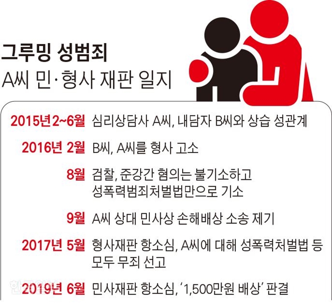 [저작권 한국일보] 김문중 기자