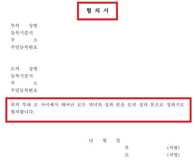 '모의 성본'에 따르기 위해서 혼인신고 단계에서 제출해야 하는 별도의 협의서.