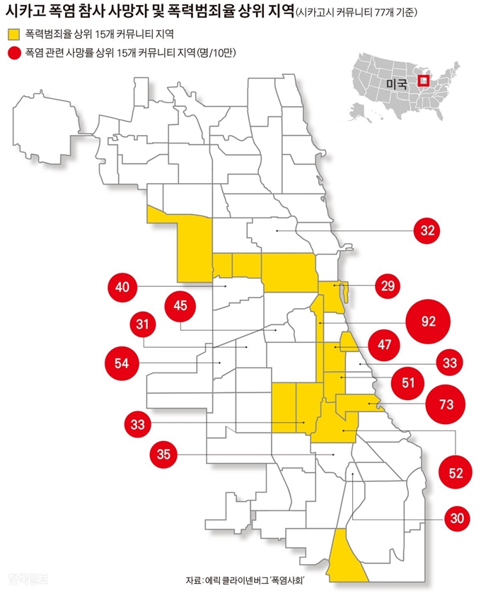 시카고 폭염 참사 사망자 및 폭력범죄율 상위 지역. 김경진기자